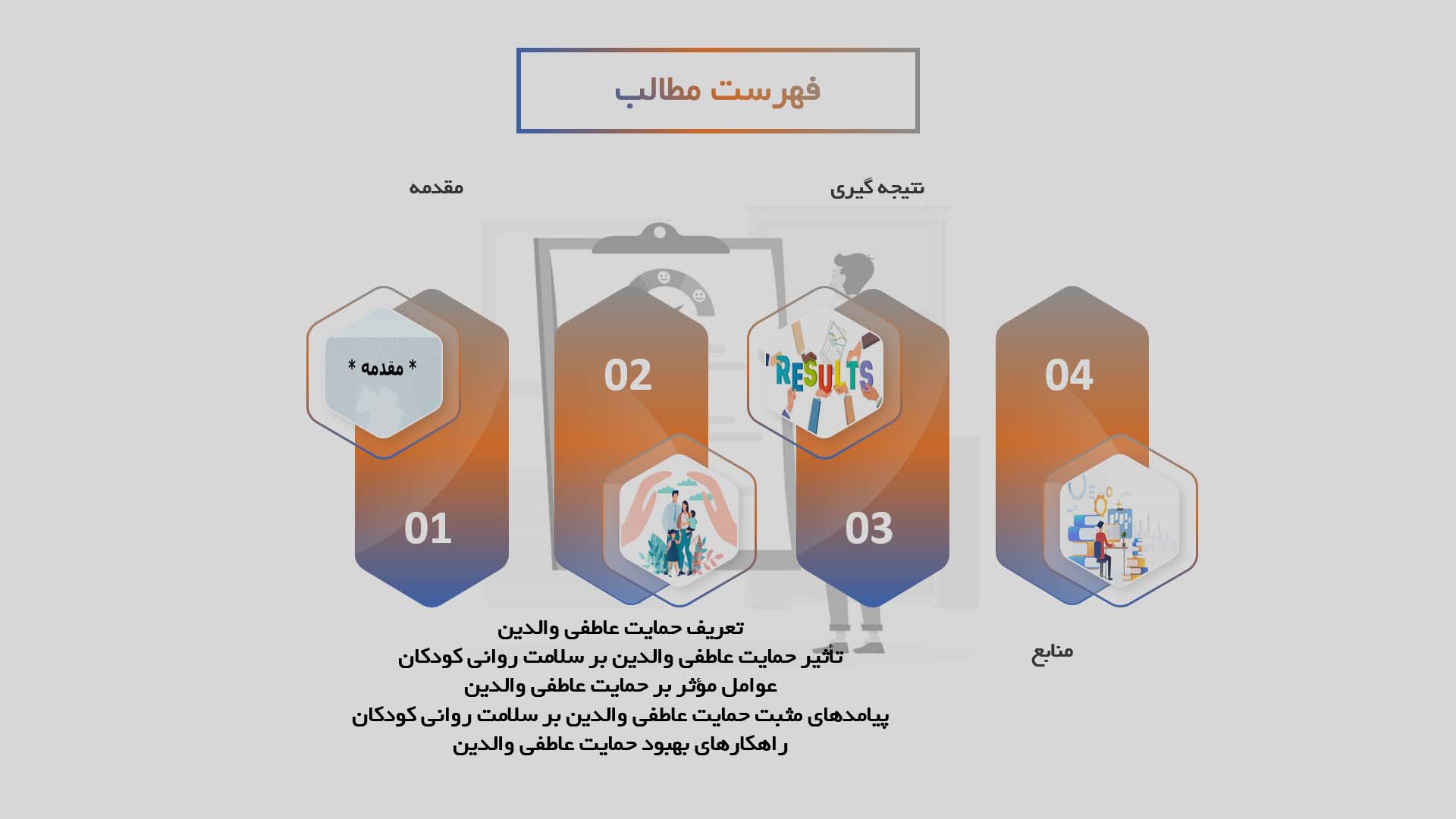 پاورپوینت تأثیر حمایت عاطفی والدین بر سلامت روانی کودکان